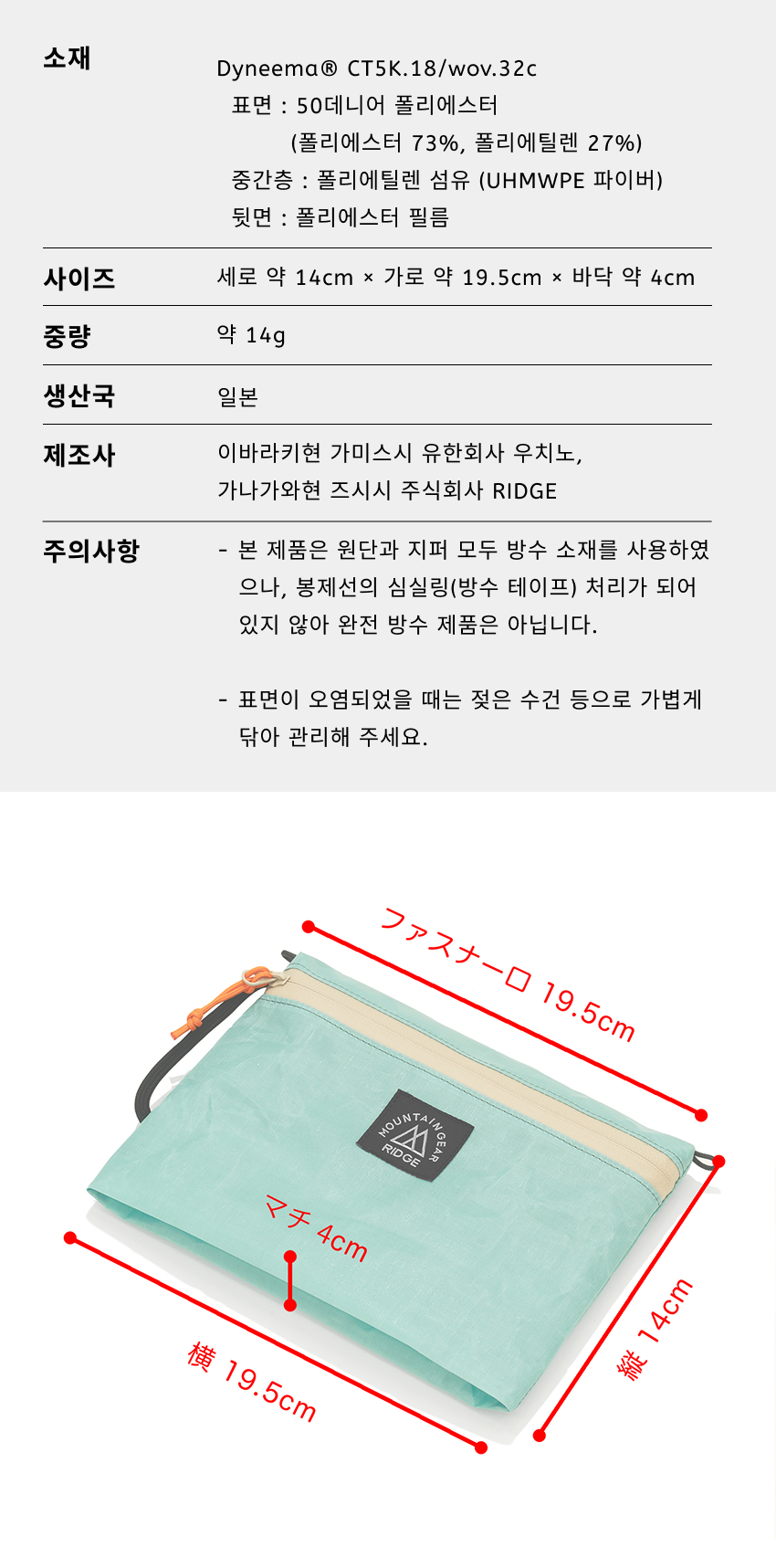 Travel Pouch Plus 6.png