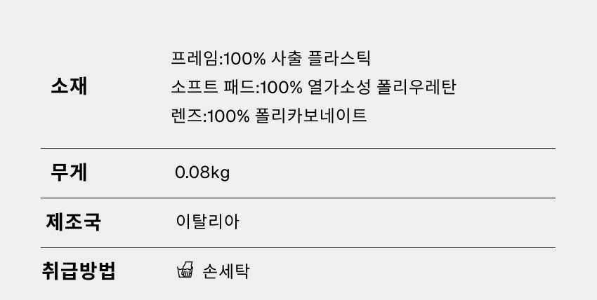 Fabius Sunglasses U Amber5.png