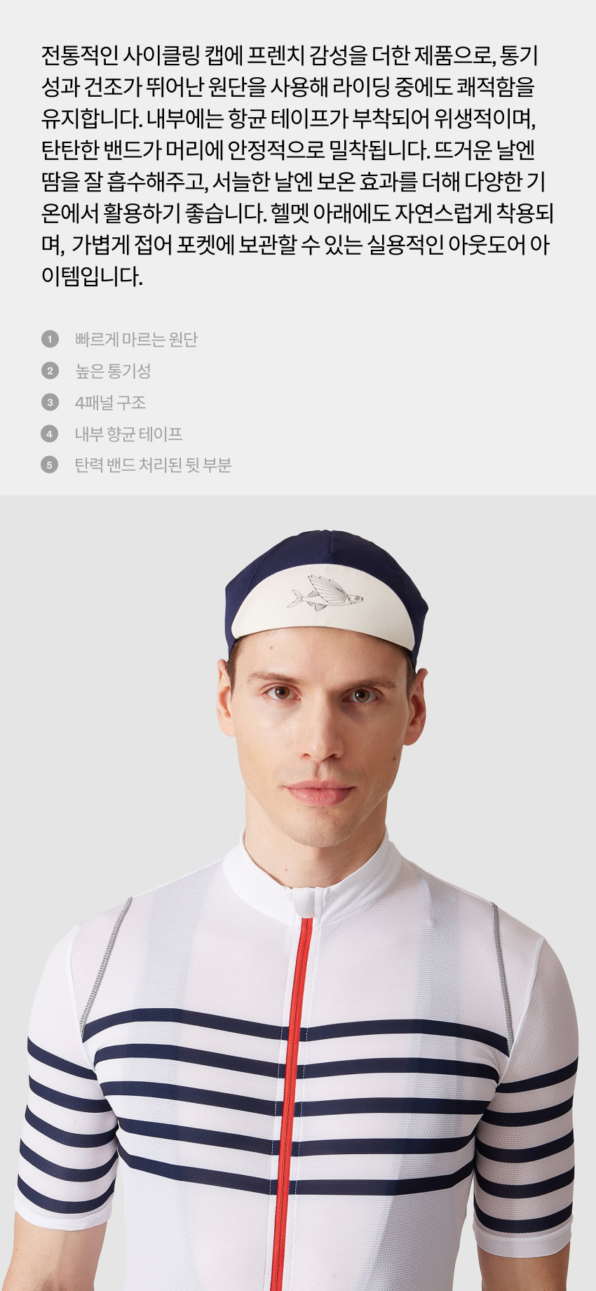 Gapette Cap U Navy 2.jpg