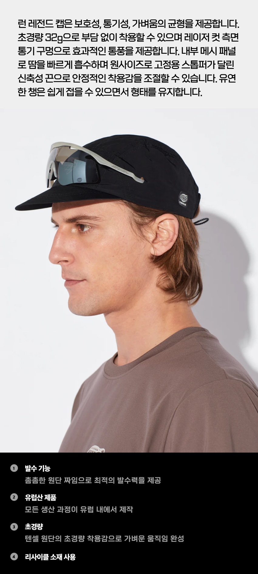 Planet Cap 3.0 Black 2.jpg