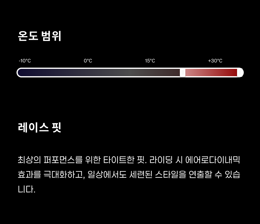 Aero SS Jersey  W FW 3.png