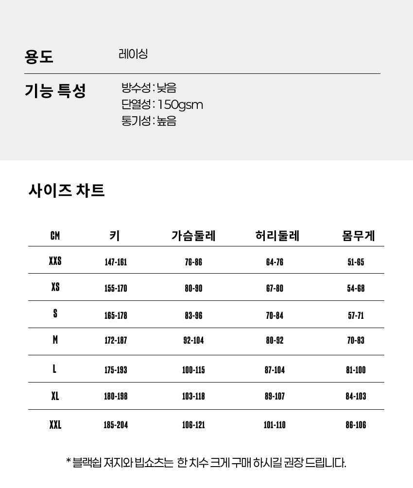 Aero SS Jersey Future M FP 6.png