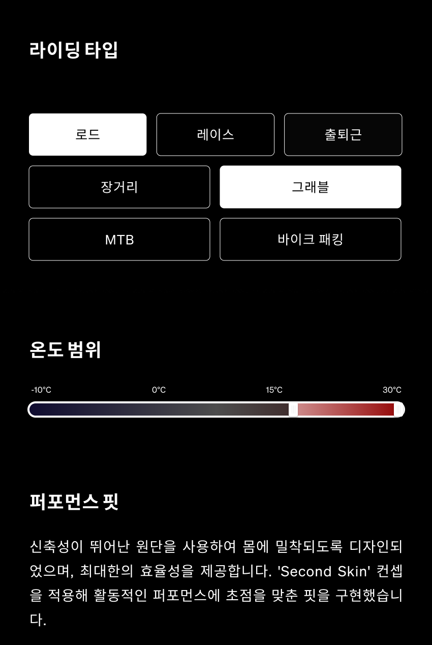 Marinette Bib Short Black Men 3.png