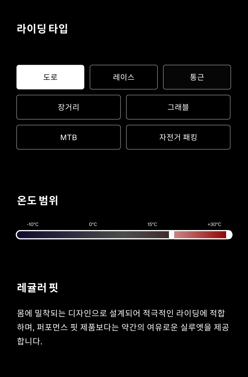 Fleurette Jersey SS M DW 3.png