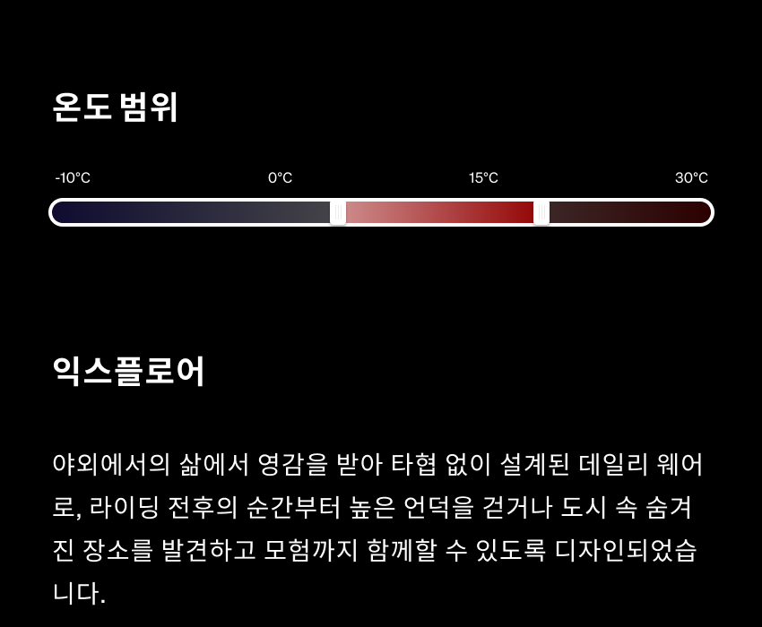 Cyrielle Gilet Thermal U EG 3-1.png