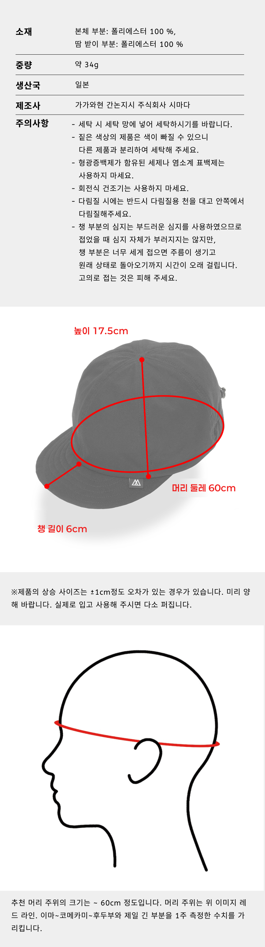 Basic Cap NT QG 5.jpg